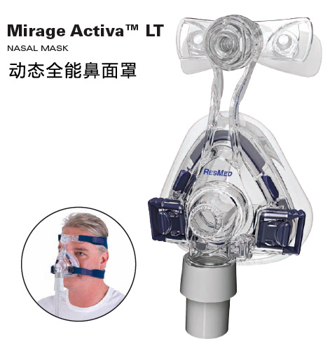 瑞思邁Mirage Activa LT動態(tài)全能鼻面罩