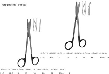 金鐘綜合組織剪特快型 直 20cm 特快型 直
