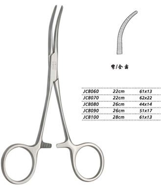 金鐘分離結(jié)扎鉗28cm JC8100 28cm 61×13全齒