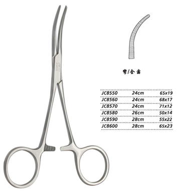 金鐘分離結(jié)扎鉗24cm JC8570 24cm 71×12全齒