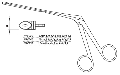 金鐘鼻咬切鉗H7F050 15cm 蓋板式 直尖圓頭 寬7