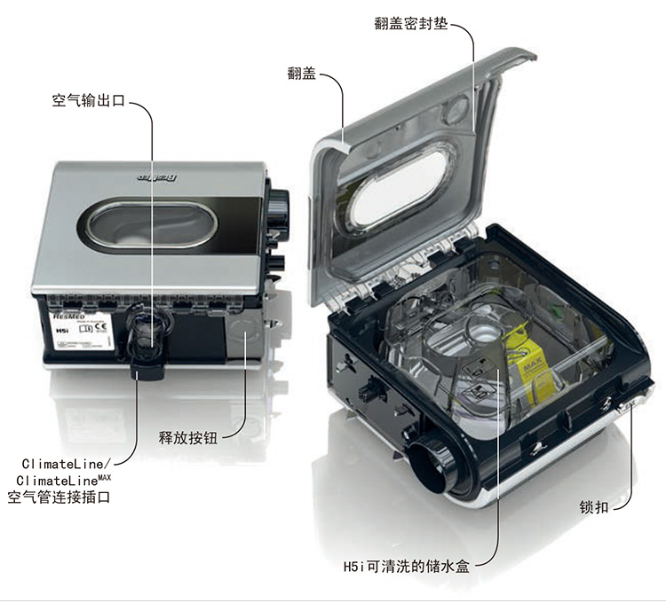 瑞思邁 H5i 加溫濕化器