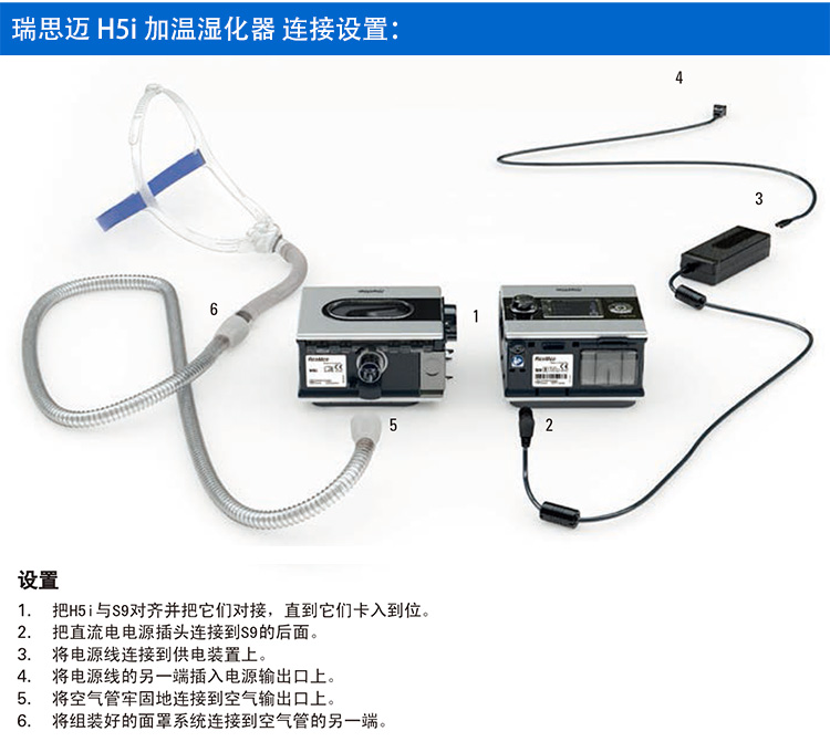 瑞思邁 H5i 加溫濕化器