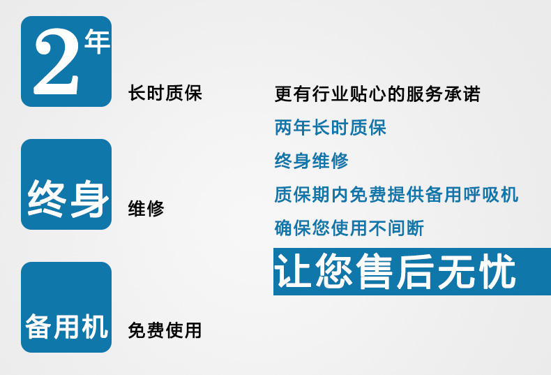 Resmed 瑞思邁呼吸機(jī)S9 Autoset 全自動 單水平 治療睡眠呼吸暫停、打鼾、打呼嚕