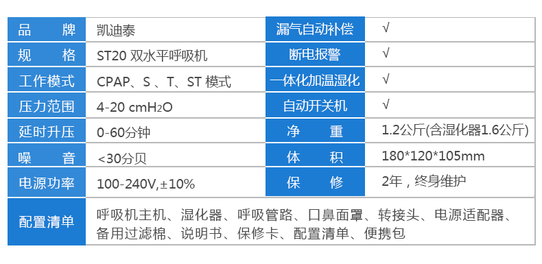 凱迪泰呼吸機(jī)&nbsp;ST20 全自動(dòng)雙水平呼吸機(jī) 慢阻肺心病二氧化碳潴留
