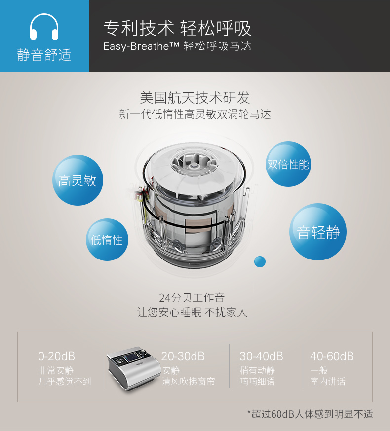 瑞思邁呼吸機&nbsp;S9 Auto 25 睡眠呼吸機 打鼾打呼嚕止鼾機