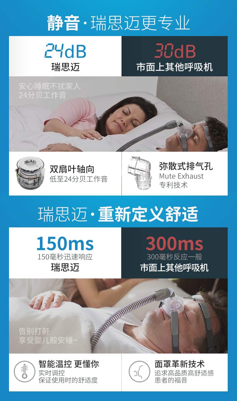 瑞思邁呼吸機&nbsp;S9 Auto 25 睡眠呼吸機 打鼾打呼嚕止鼾機