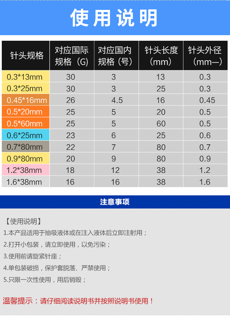 一次性使用無(wú)菌注射針